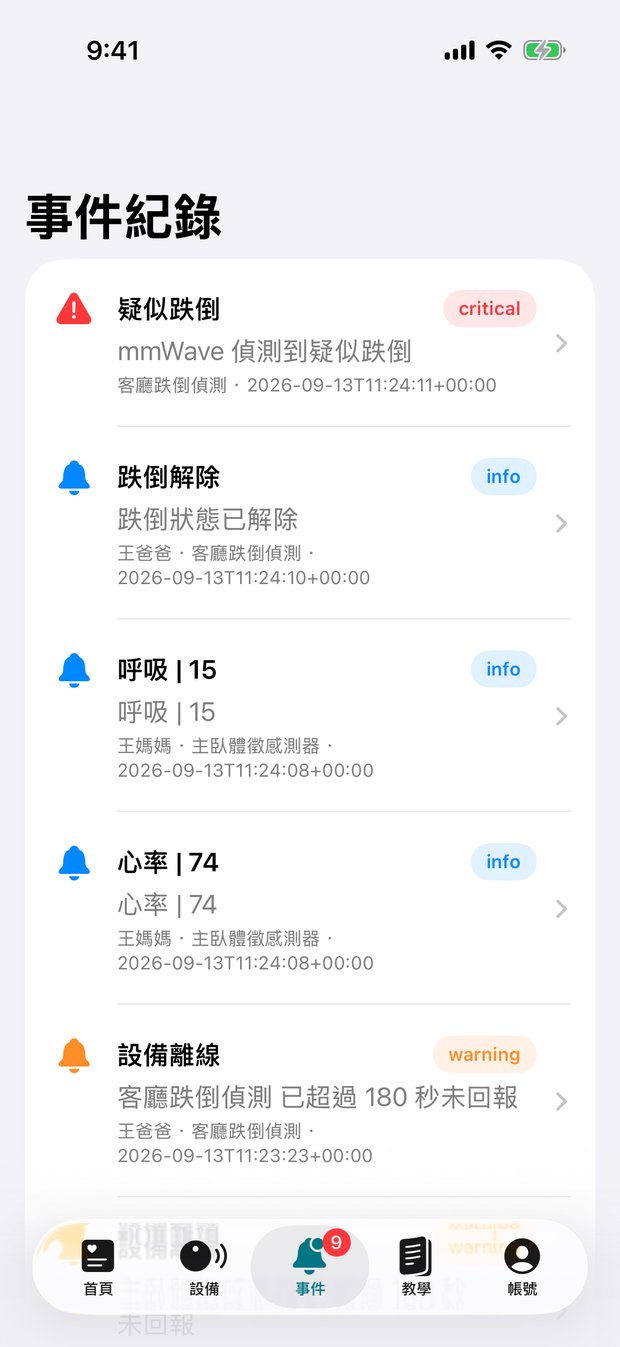 ezCare App 事件紀錄：疑似跌倒、跌倒解除、體徵異常與設備離線