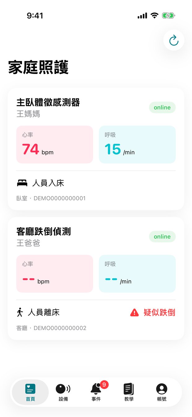 ezCare App 首頁：主臥體徵感測器與客廳跌倒偵測的設備總覽