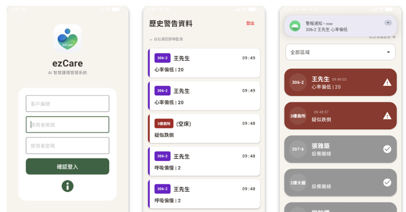 ezCare 跌倒 體徵異常 警示系統 android app